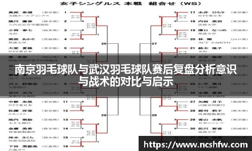 南京羽毛球队与武汉羽毛球队赛后复盘分析意识与战术的对比与启示